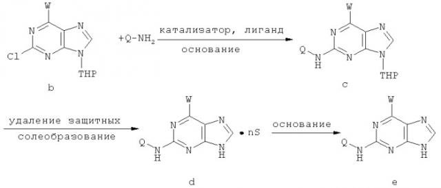 2,6-динитросодержащие замещенные производные пурина, способ их получения и использование (патент 2498987)