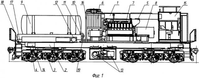 Маневровый тепловоз с газопоршневой силовой установкой (варианты) (патент 2537022)
