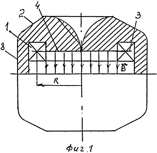 Устройство для создания однородного переменного магнитного поля (патент 2523856)