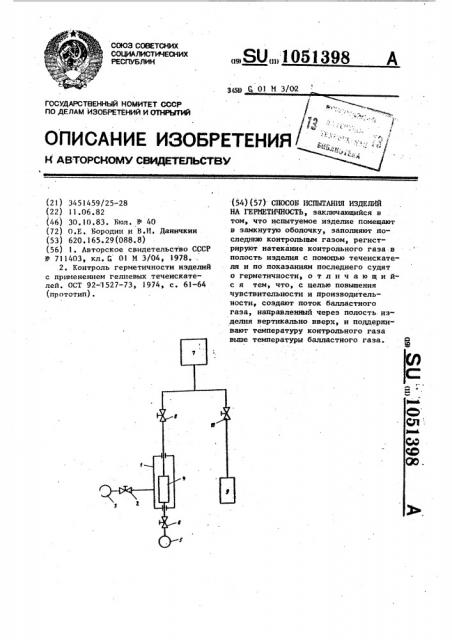 Способ испытания изделий на герметичность (патент 1051398)