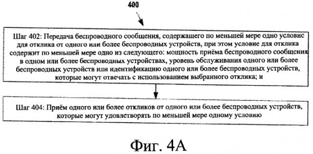 Способ, устройство и компьютерное программное изделие для обмена запросами зондирования и откликами на запросы зондирования (патент 2591172)