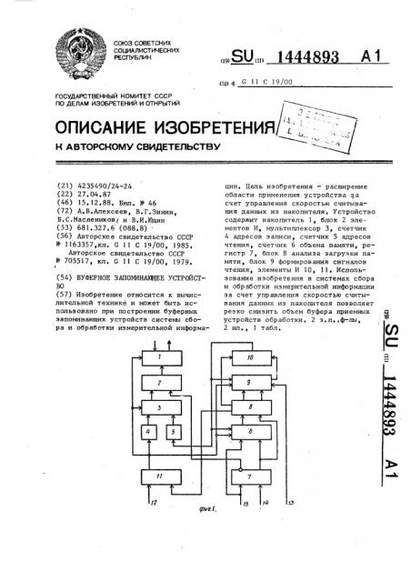 Буферное запоминающее устройство (патент 1444893)