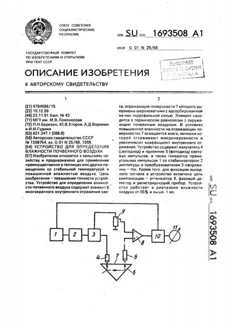 Устройство для определения влажности почвенного воздуха (патент 1693508)