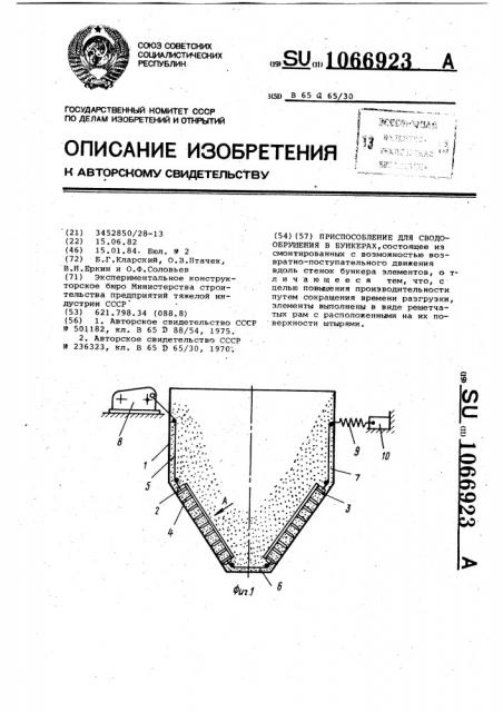 Приспособление для сводообрушения в бункерах (патент 1066923)