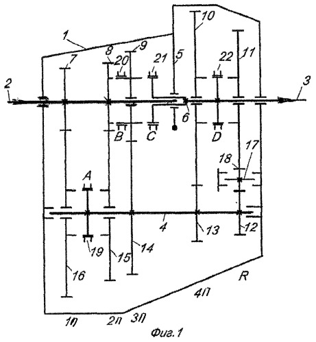 Шестиступенчатая коробка передач (патент 2495297)