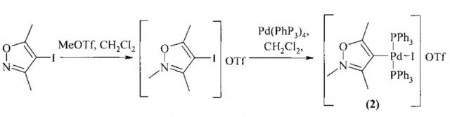 Способ получения хелатных цис-s,s-комплексов диацетат(дибромид)[ди-1,6-(3,5-диметилизоксазол-4-ил)-2,5-дитиагексан]палладия(ii) (патент 2637943)