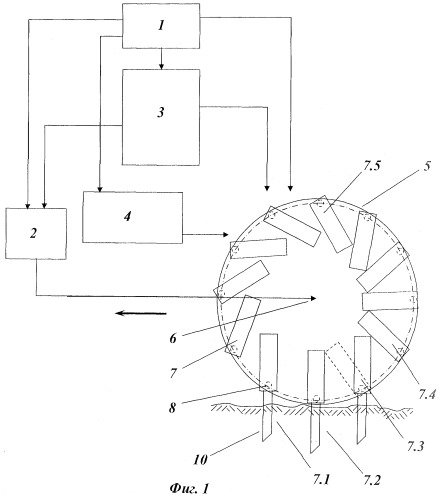 Устройство для внутрипочвенного импульсного дискретного полива растений (патент 2411718)