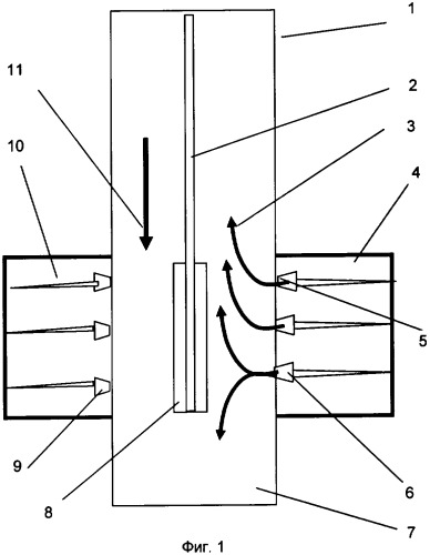 Способ снижения засорения частицами примесей перфорационных отверстий и магистральных трещин пористой матрицы пласта в нагнетательных скважинах (патент 2341649)