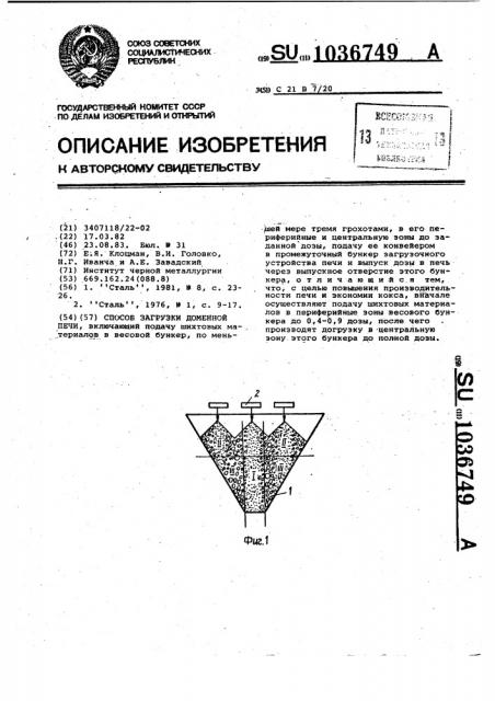 Способ загрузки доменной печи (патент 1036749)