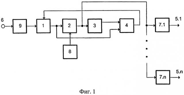 Аналого-цифровой преобразователь в системе остаточных классов (патент 2546621)