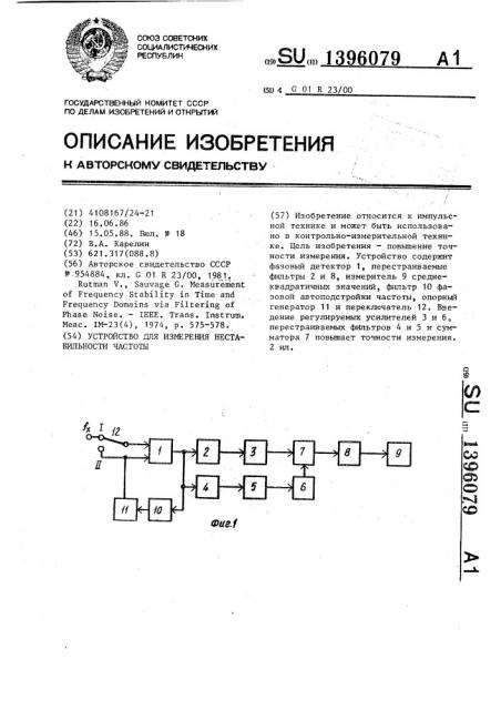 Устройство для измерения нестабильности частоты (патент 1396079)