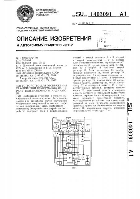 Устройство для отображения графической информации на экране телевизионного индикатора (патент 1403091)