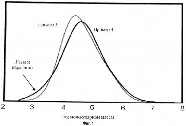 Каталитические составы, содержащие полуметаллоцены, и продукты полимеризации, полученные с их применением (патент 2504556)