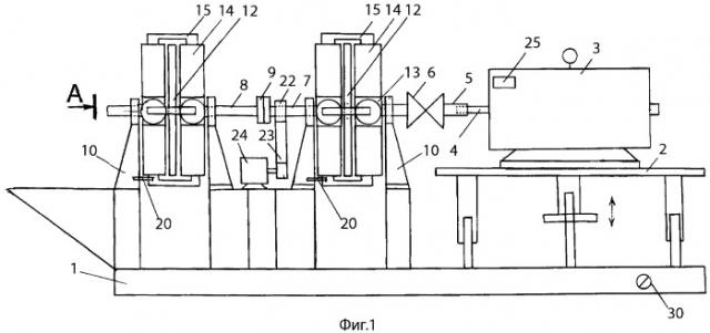 Устройство для определения энергетических параметров электродвигателя и относительной энергоемкости выполненной им работы (патент 2449251)