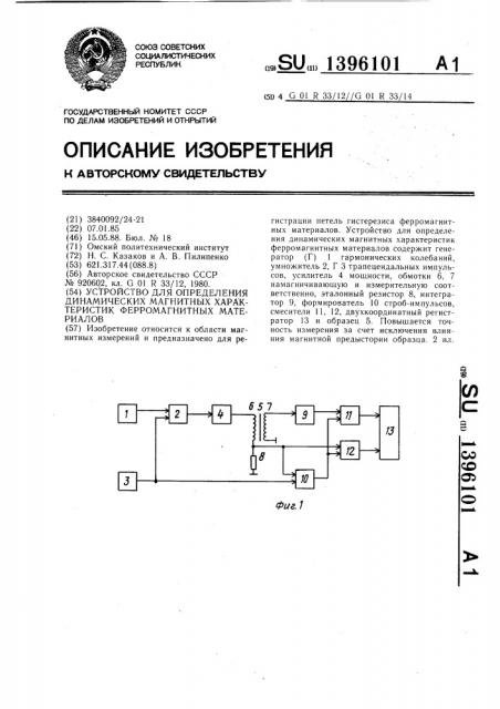 Устройство для определения динамических магнитных характеристик ферромагнитных материалов (патент 1396101)