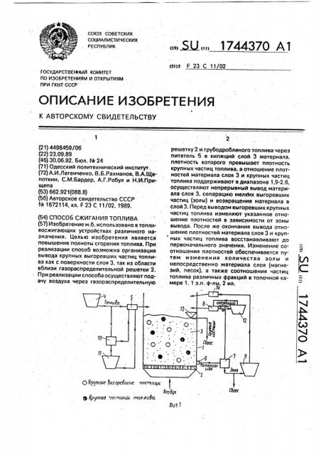 Способ сжигания топлива (патент 1744370)