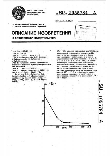 Способ обработки материалов (патент 1055784)