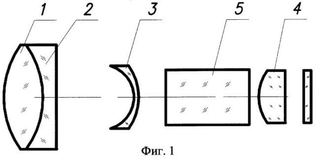 Объектив (патент 2304795)