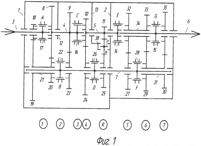 Многоступенчатая коробка передач типа 36r16 (патент 2616232)
