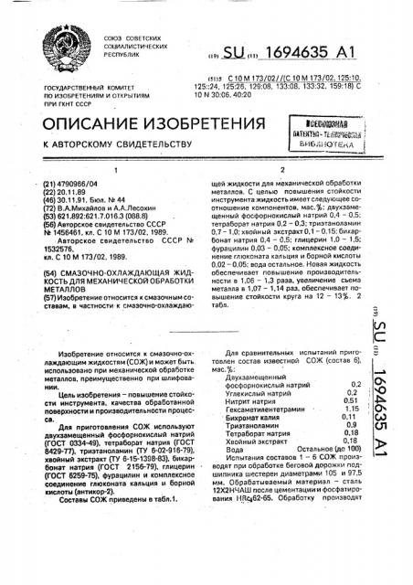 Смазочно-охлаждающая жидкость для механической обработки металлов (патент 1694635)