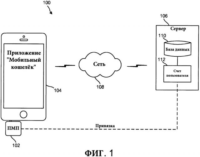 Системы и способы привязки устройств к счетам пользователя (патент 2665869)