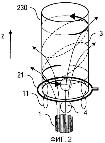 Способ и устройство для управления коллекторным качанием пучка электронов (патент 2411604)