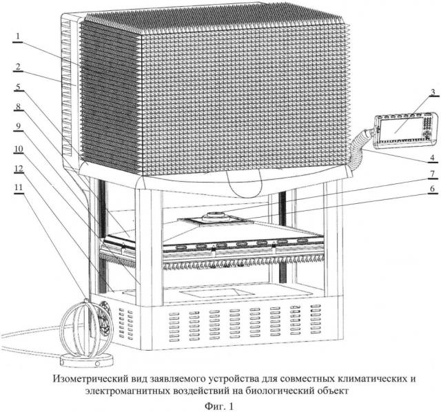 Камера для совместных климатических и электромагнитных воздействий на биологический объект (патент 2627985)