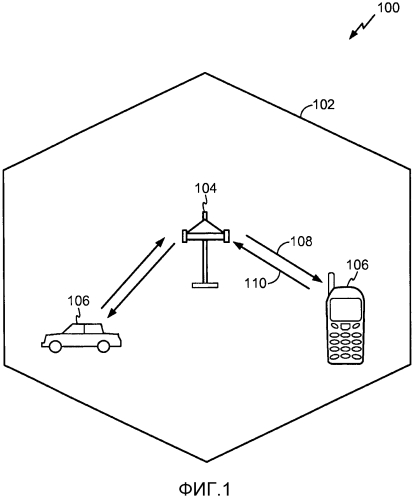 Системы и способы для квитирования передач данных от множества устройств (патент 2581778)