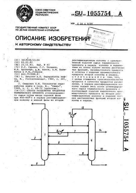 Способ разделения продуктов термического крекинга (патент 1055754)