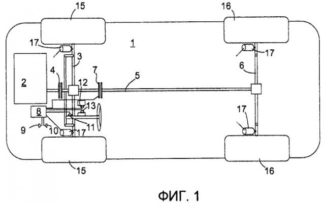 Адаптивное управление подвеской транспортного средства (патент 2497692)