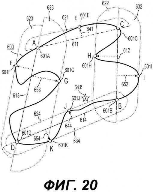 Способ (варианты) и машиночитаемый носитель (варианты) для определения принадлежности точки кривой в многомерном пространстве (патент 2608780)