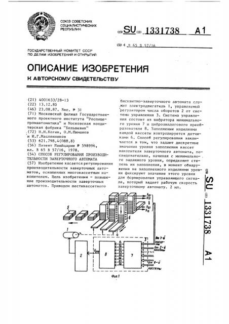 Способ регулирования производительности заверточного автомата (патент 1331738)