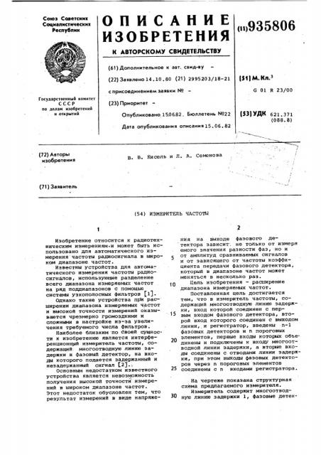 Измеритель частоты (патент 935806)