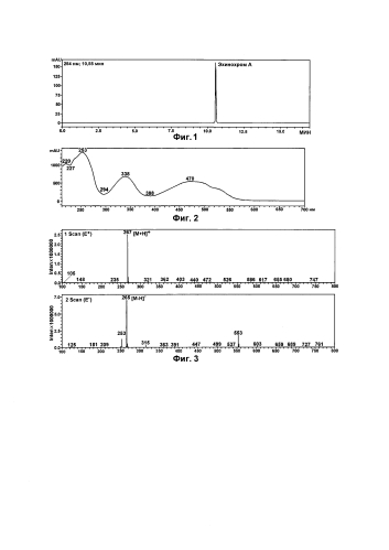 Способ получения пентагидроксиэтилнафтохинона (эхинохрома а) (патент 2581055)