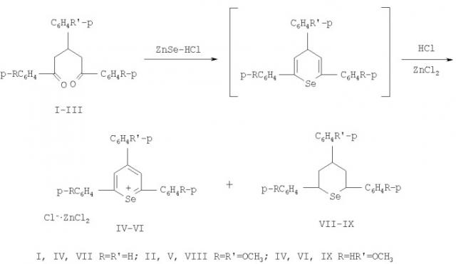 Способ получения хлорцинкатов 2,4,6-триарилселенопирилия (патент 2367658)