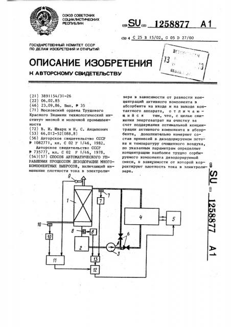 Способ автоматического управления процессом дезодорации многокомпонентных выбросов (патент 1258877)