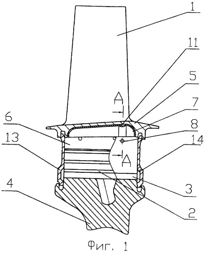 Ротор турбины (патент 2460886)
