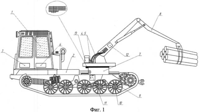 Устройство для повышения устойчивости и тягово-сцепных характеристик трелевочного агрегата (патент 2565750)