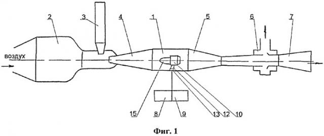 Способ испытаний пульсирующего детонационного двигателя и аэродинамическая установка для его реализации (патент 2381472)