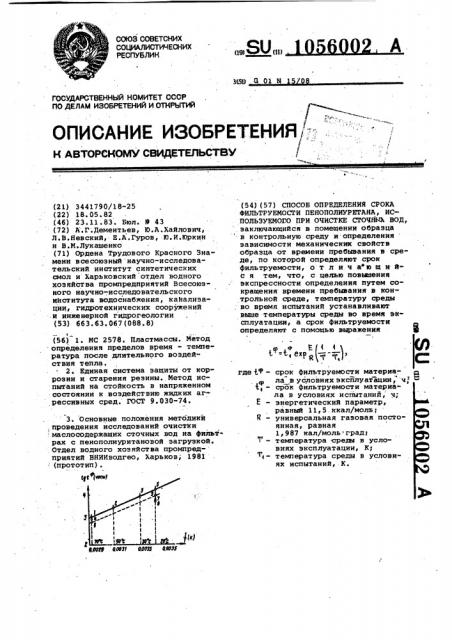 Способ определения срока фильтруемости пенополиуретана, используемого при очистке сточных вод (патент 1056002)