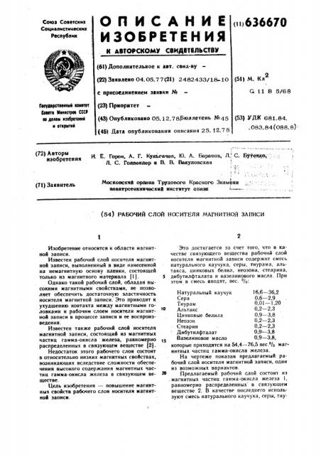 Рабочий слой носителя магнитной записи (патент 636670)