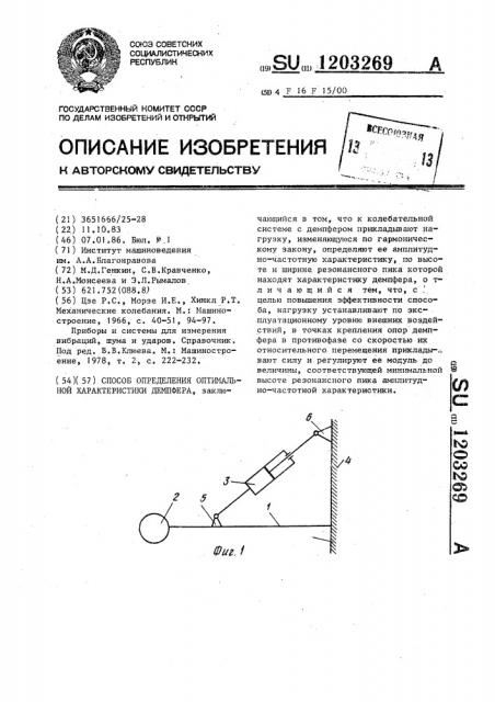 Способ определения оптимальной характеристики демпфера (патент 1203269)