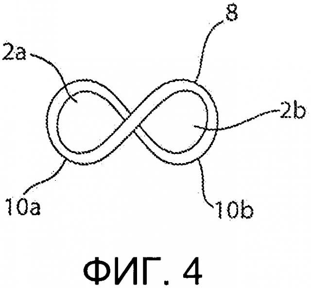 Технические ткани, содержащие витки в форме символа бесконечности (патент 2646733)
