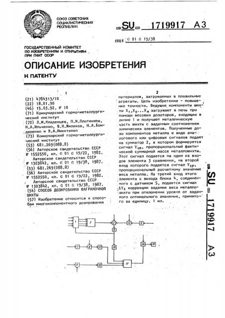 Способ дозирования ваграночной шихты (патент 1719917)