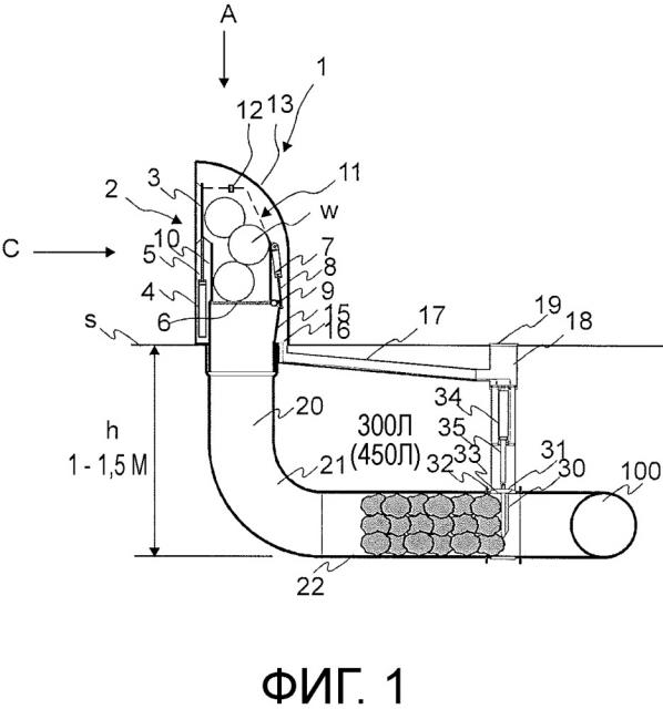 Способ и устройство для введения и обработки отходного материала (патент 2663592)