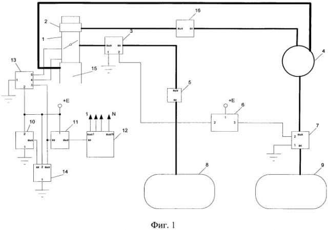 Система управления двухтопливным двигателем (патент 2504679)