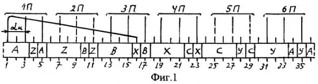 Трехфазная однослойная электромашинная обмотка при 2p=2c полюсах в z=36c пазах (патент 2268539)