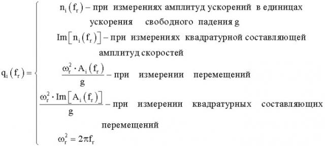 Способ определения собственных частот и обобщенных масс колеблющихся конструкций (патент 2489696)