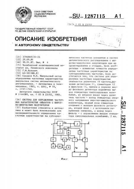 Система для определения частотных характеристик объектов с широтно-импульсным модулятором (патент 1287115)