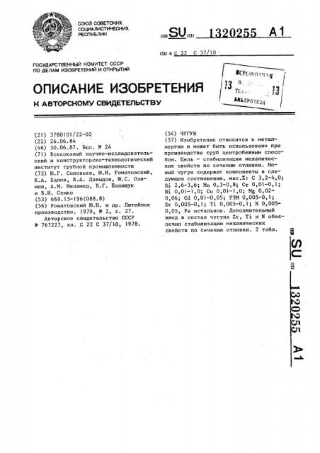 Чугун (патент 1320255)